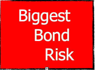 How easing of liquidity affect the bond portfolio